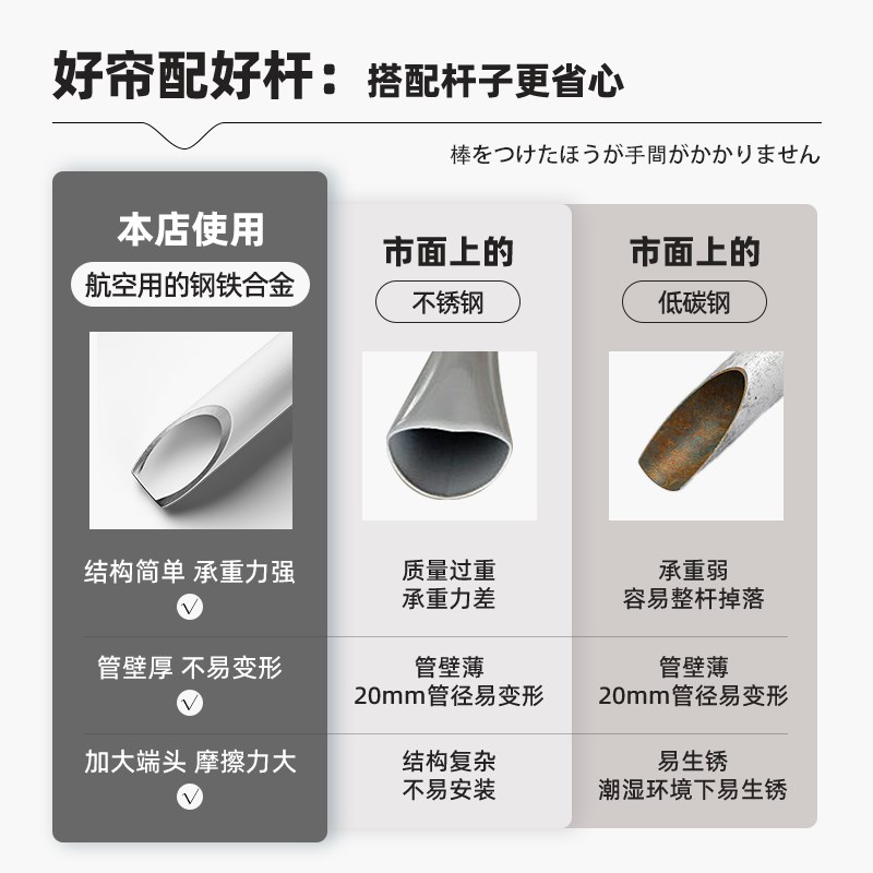 门帘2024新款高档遮挡帘高级感推拉门厨房折叠帘冬季防风隔断挂帘