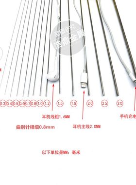 4耐腐蚀全/. 0.316不锈钢31生0.5mm锈规.-0不mm丝0/焊丝../610格0