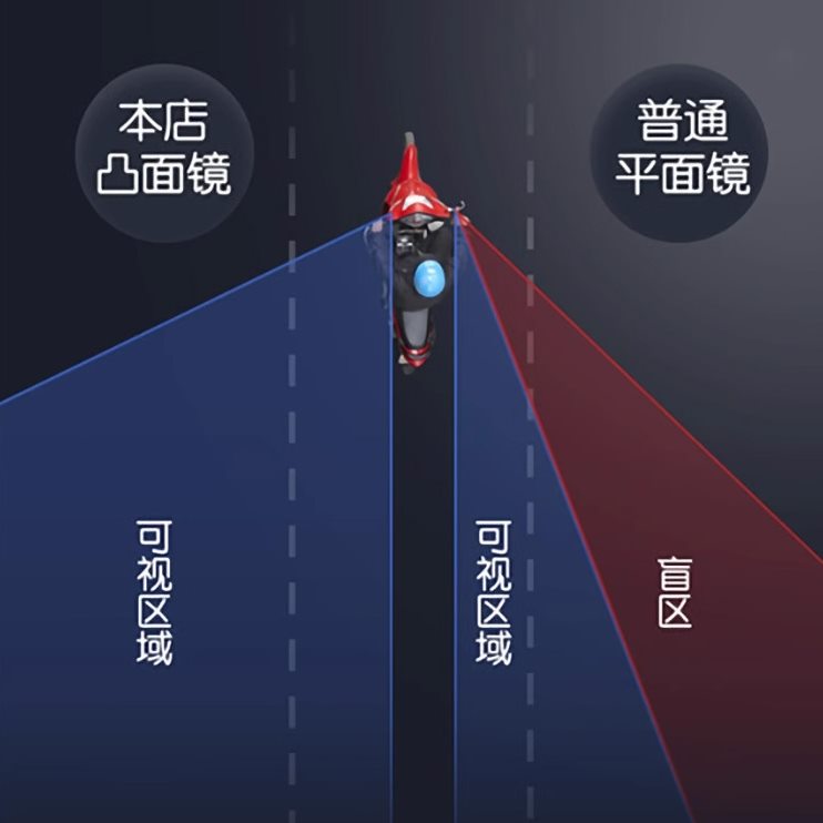 无极后视镜rs0手sgt改装镜 r154把把MAX于改装车s 配件gt250适用r