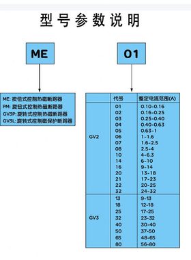 32G22C ME10C C14C 电动机 ME20ME ME断路器ME21C马达MEV2C16ME C