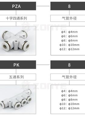 无品牌/气动气快管快插五通接头PK白色速接头四通PZA4/6/8/10直通