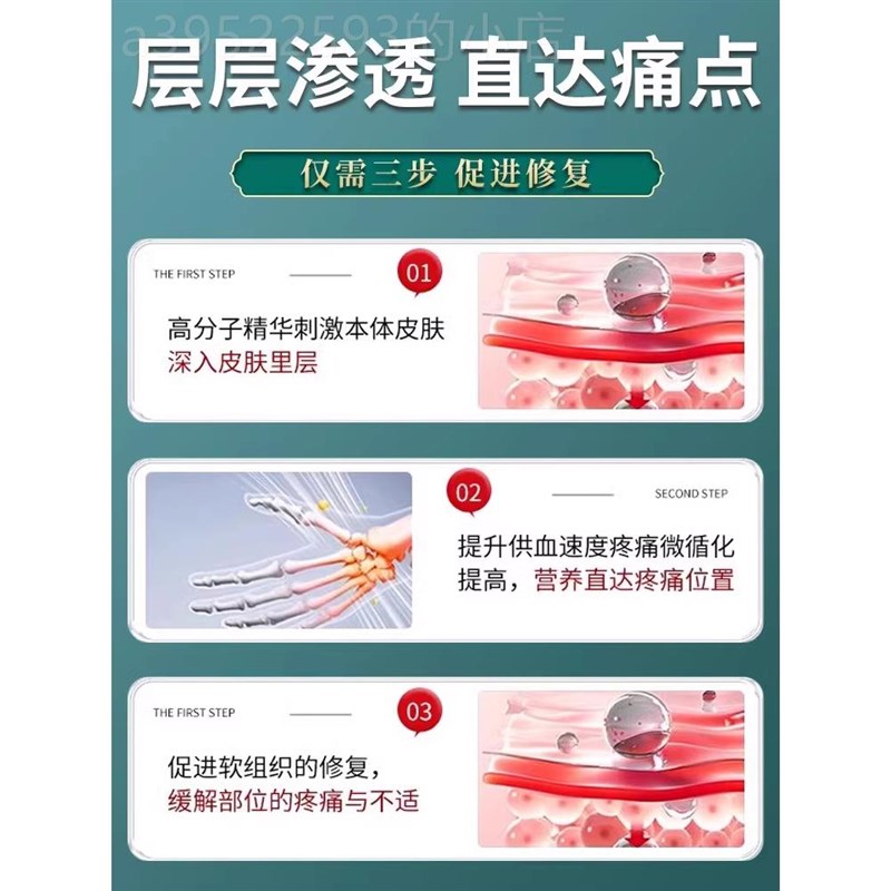 伤筋动骨膏药泰国跌打损伤活血化瘀消肿恢复专用药膏止痛外用贴膏