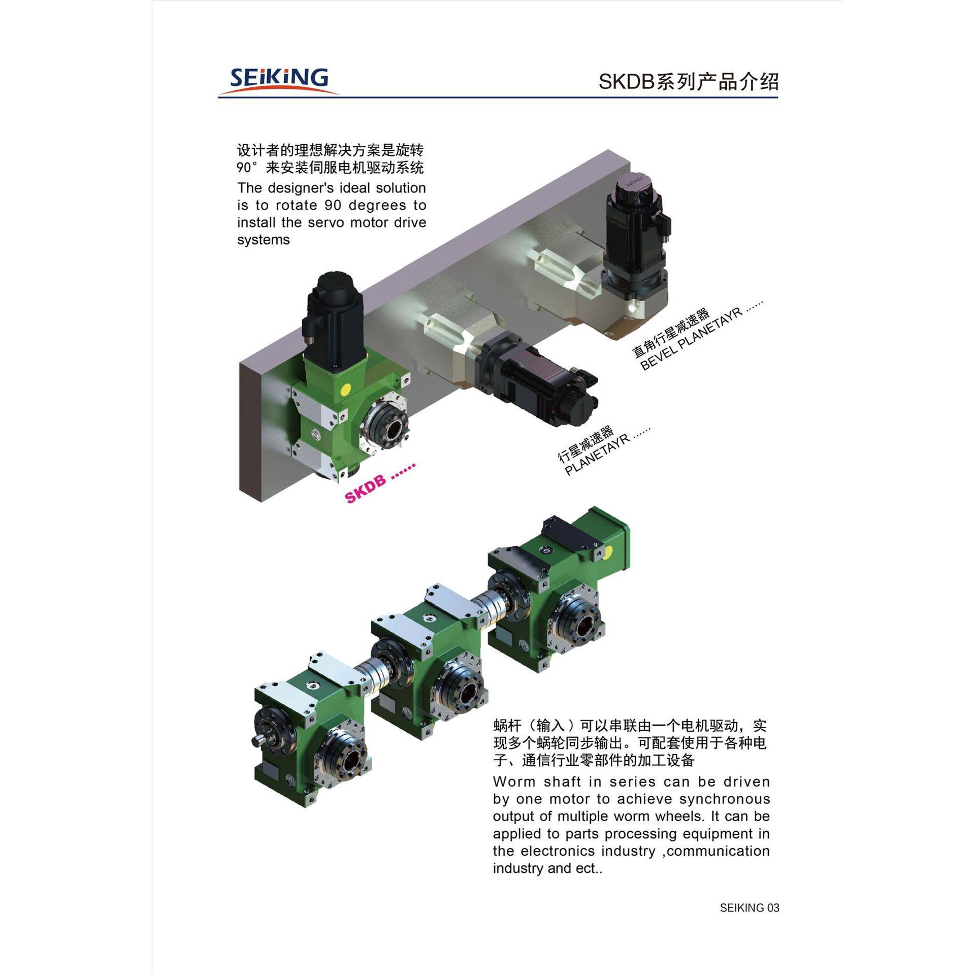 SDB075双导程精密蜗轮蜗杆减速机/零间隙蜗轮蜗杆减速机