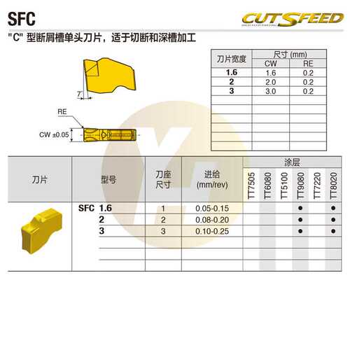 韩国特固克数控切槽刀片SFC 3 TT8020断屑槽单头适用切断深槽涂层