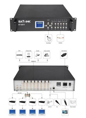 ST-6511DVB-Tmodulator电视酒店器射频转换器调制器