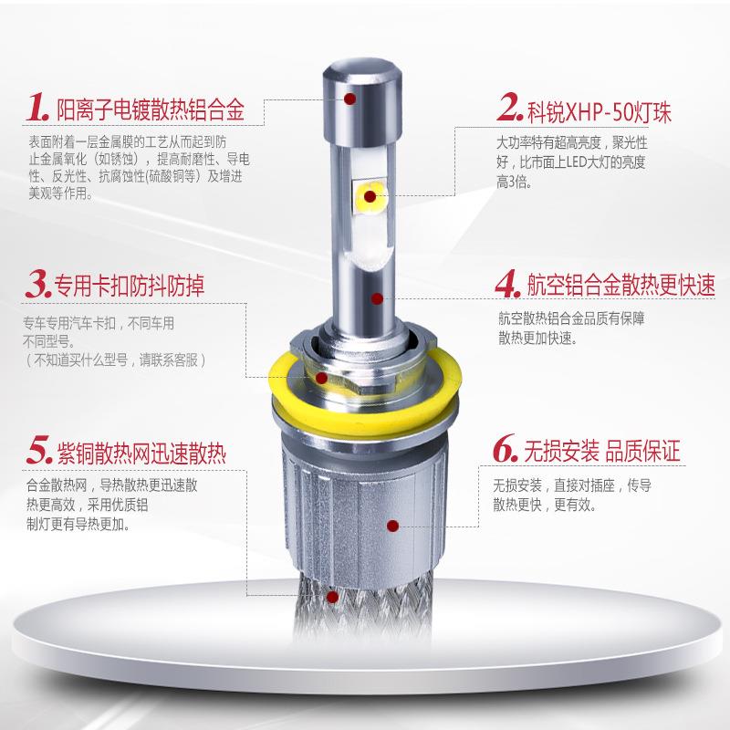 【折扣价】汽车led大灯4300k带透镜P50科瑞灯珠编织带铝带散热超