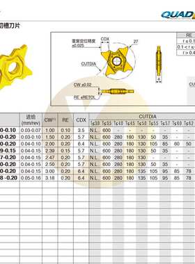 韩国特固克数控切槽刀片 TQS 27-1.75-ISO TT9080 切断磨制槽型