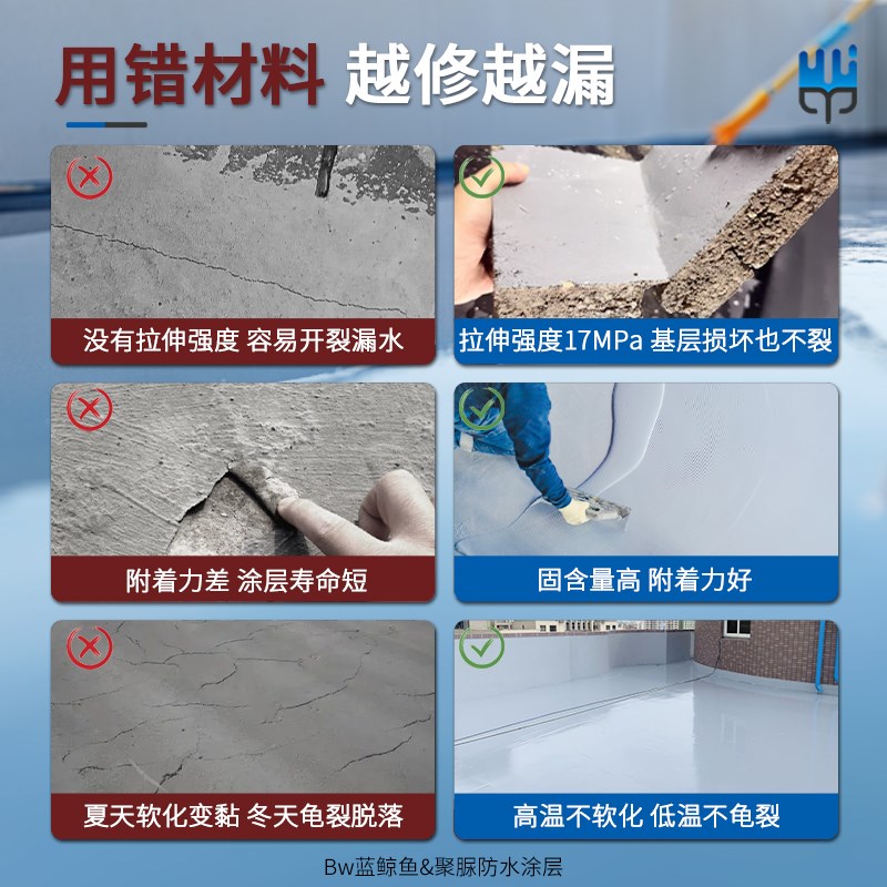 屋顶防水补漏聚脲房顶裂缝渗水漏水专用涂料楼顶补漏王防漏防水胶