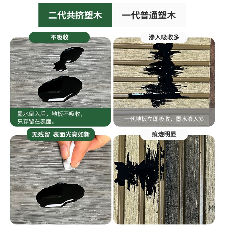 塑木地板户外露台共挤木塑庭院地板自铺室外防腐花园仿木纹塑木板