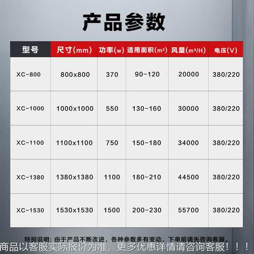 鑫灿推拉式负压风机30V工厂间养8殖畜牧散车热降温拉排气FJU推风