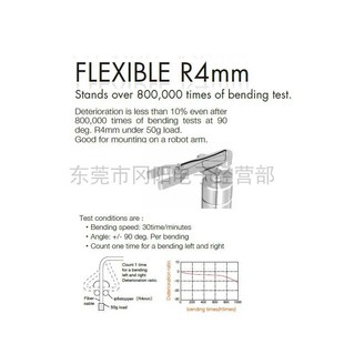 全新原装光纤传感器耐弯曲R4线缆适用于在机械手对射NF-TR03免邮