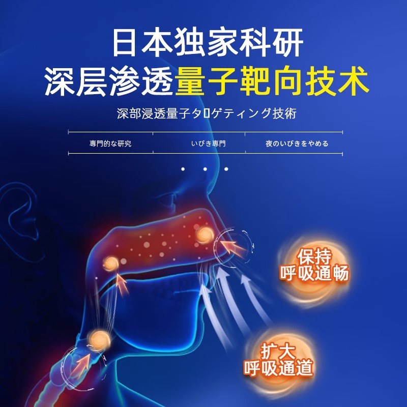 重度打呼噜止鼾器治根的专用药正品成人男女专用鼾立停特效药贴