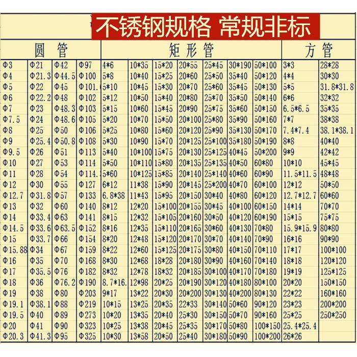 201/304不锈钢方管矩形管5*10*15*20*25*30*35*40*45*50*60非标管