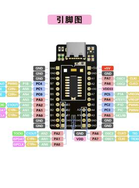 FT61EC23-RB小系统 辉芒微评估版 开发板 送C语言范例资料