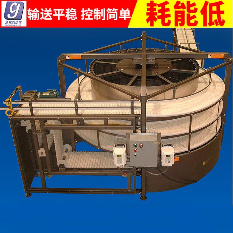 螺旋塔输送机加工食品饮料物流仓储垂直链板传送带螺旋升降输送机