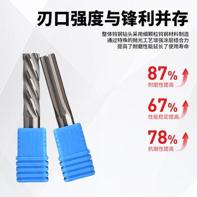 钨钢绞刀合金铰刀10.01 10.02 10.03 10.04 10.05 10.06 10.07