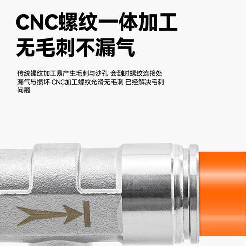 304速不向锈钢气动气管接头调单流限气缸节流阀SL6-01/无品牌/8-0