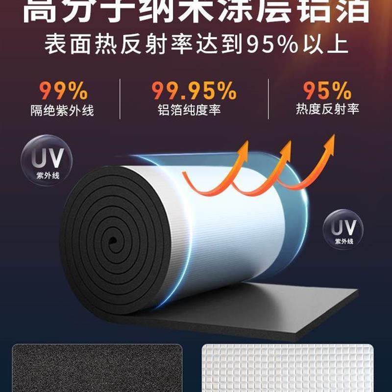 隔热棉阳光房楼顶屋顶隔热膜铝箔耐高温防火隔热材料保温棉隔热板