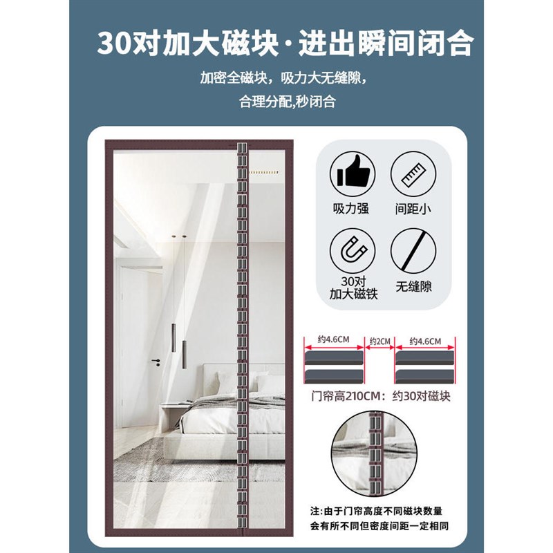侧开空调门帘磁吸隔断帘自吸防冷气隔热隔冷防走冷挡风透明软门帘