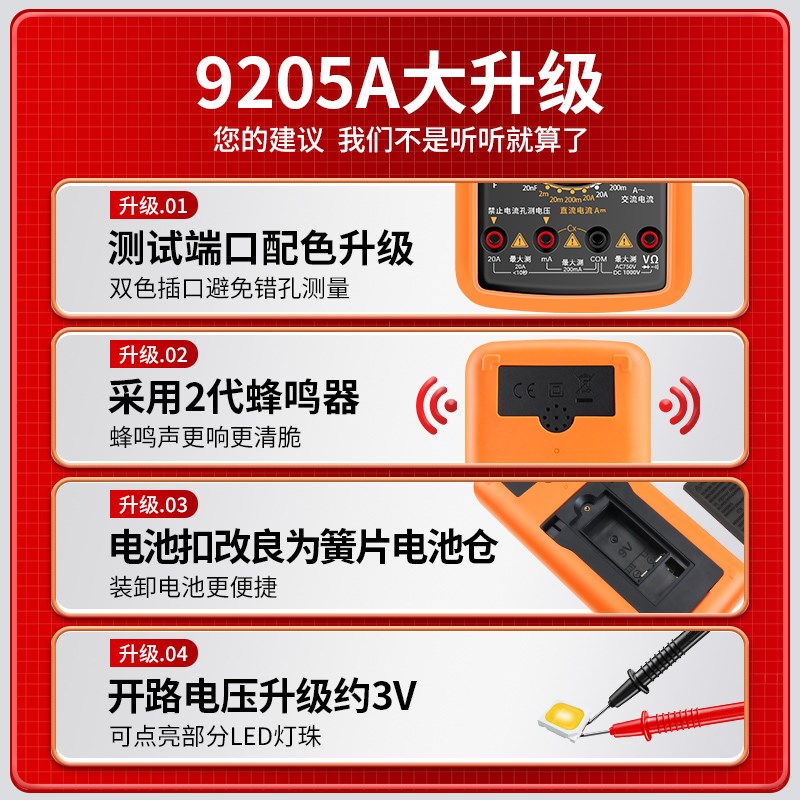 日本进口万用表数字高精度全智能防烧万能表电子电工专用家用套装