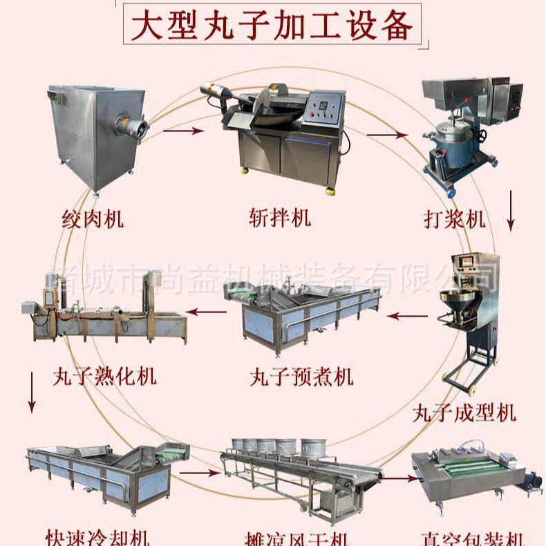 香菇丸子定型水煮设备大型肉丸生产线鱼丸成套加工设备