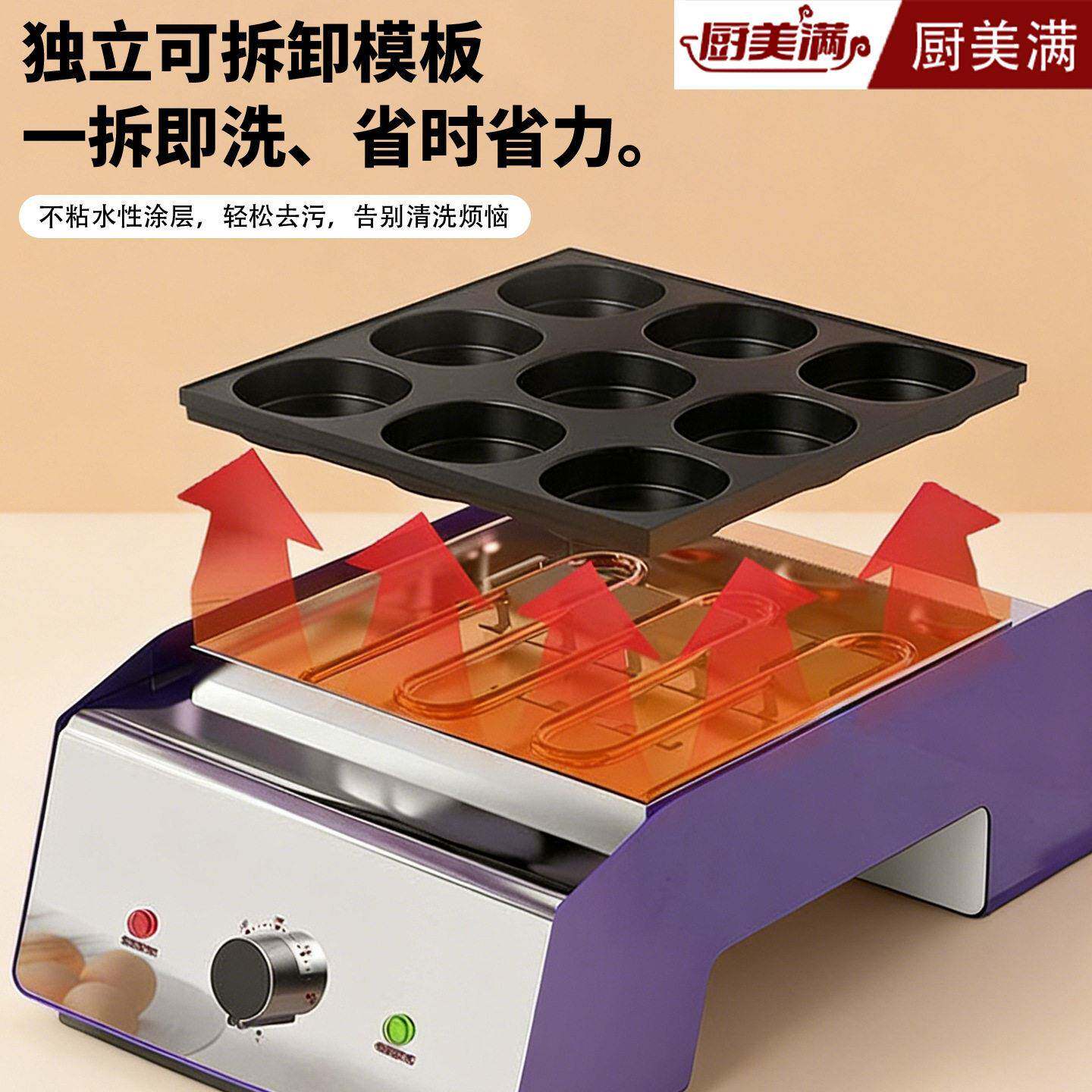 厨美满18孔电热不粘锅鸡蛋蛋挞汉堡机商用摆摊车轮饼红豆饼机