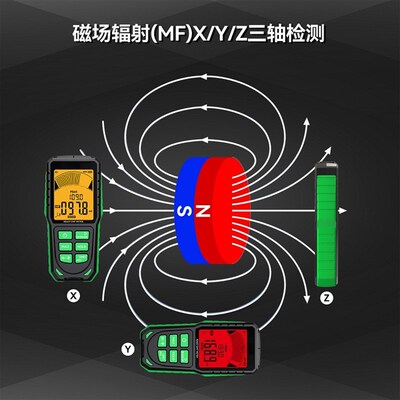 电磁辐射检测仪3合1高低频EFMFRF辐射测量 电场磁场射频探测器