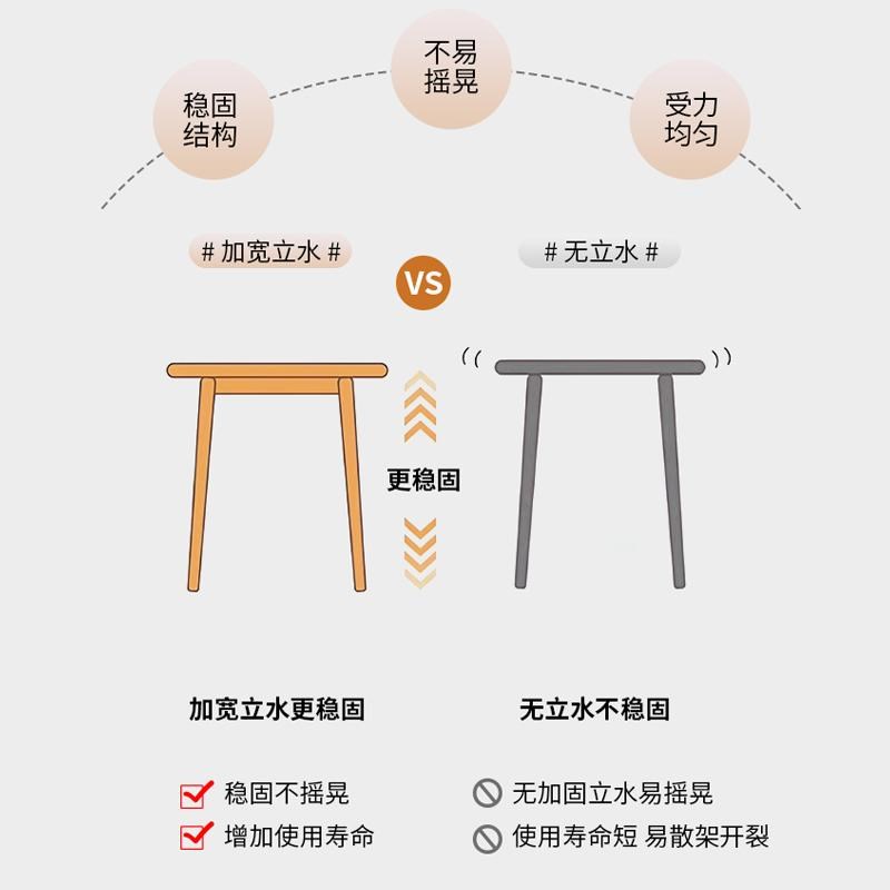 全实木餐桌餐厅长方形吃饭桌子餐饮商用小户型家用木质书桌椅组合