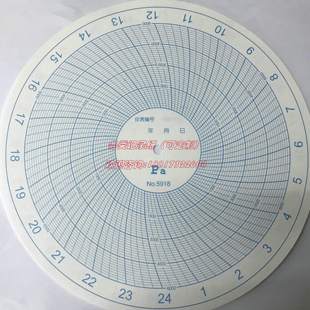 时09纸0oP小仪表5 a.压力测压0纸纸N圆盘双面60保压记录2418