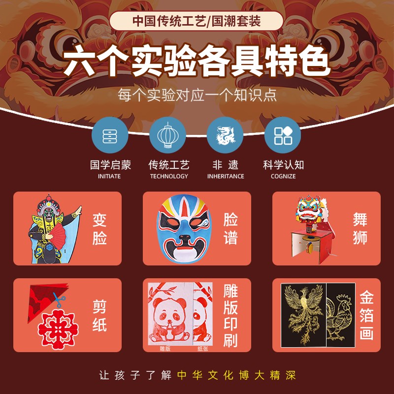 中国传统文化舞狮变脸谱科学小实验套装小学生儿童手工剪纸DY制作