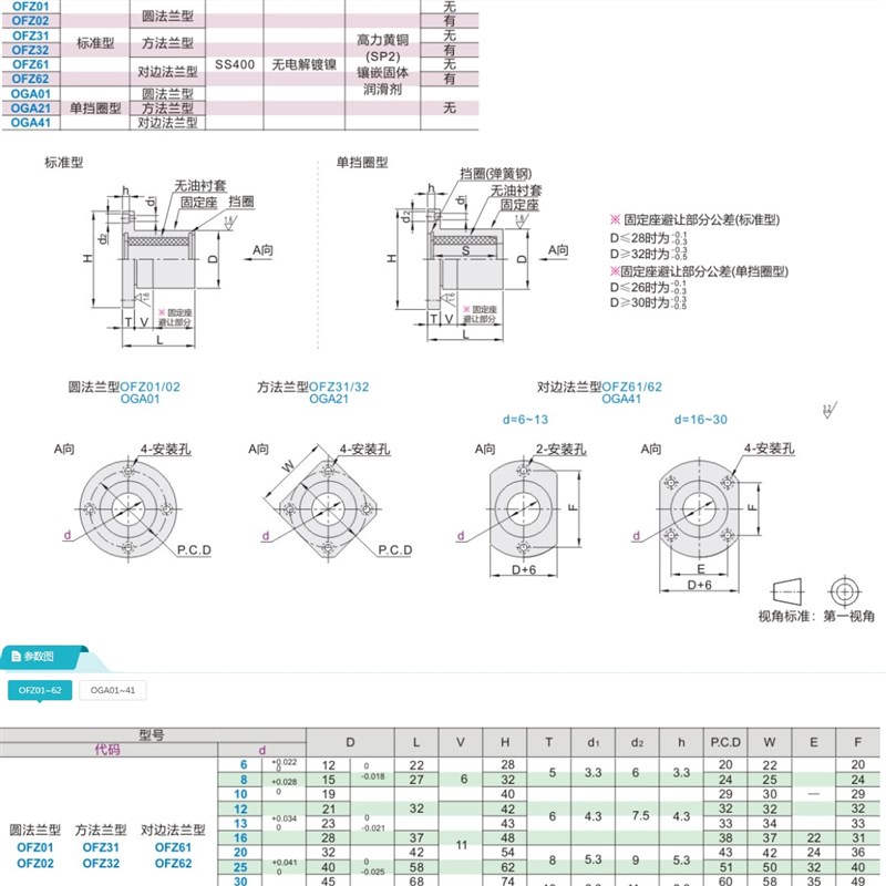 带法兰无油衬套组件内置铜合金OGA01/OGA21/OGA41-d16/20/25/30