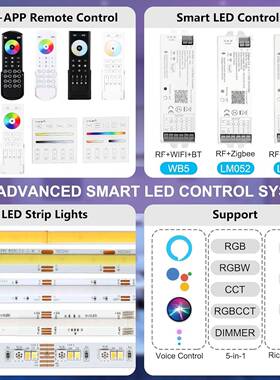 【折扣价】2.4G分组LED调光控制器RGB/RGBWC七彩灯带智能分组无线