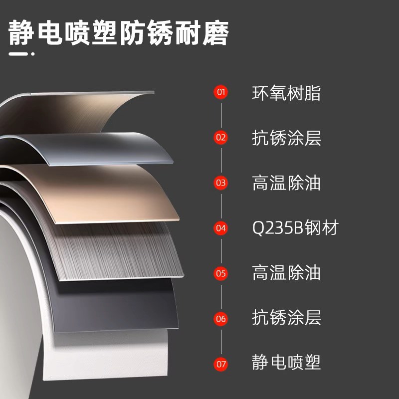 仓储货架多层置物架陈列架超强承重仓库重型货架家用储物架库房架