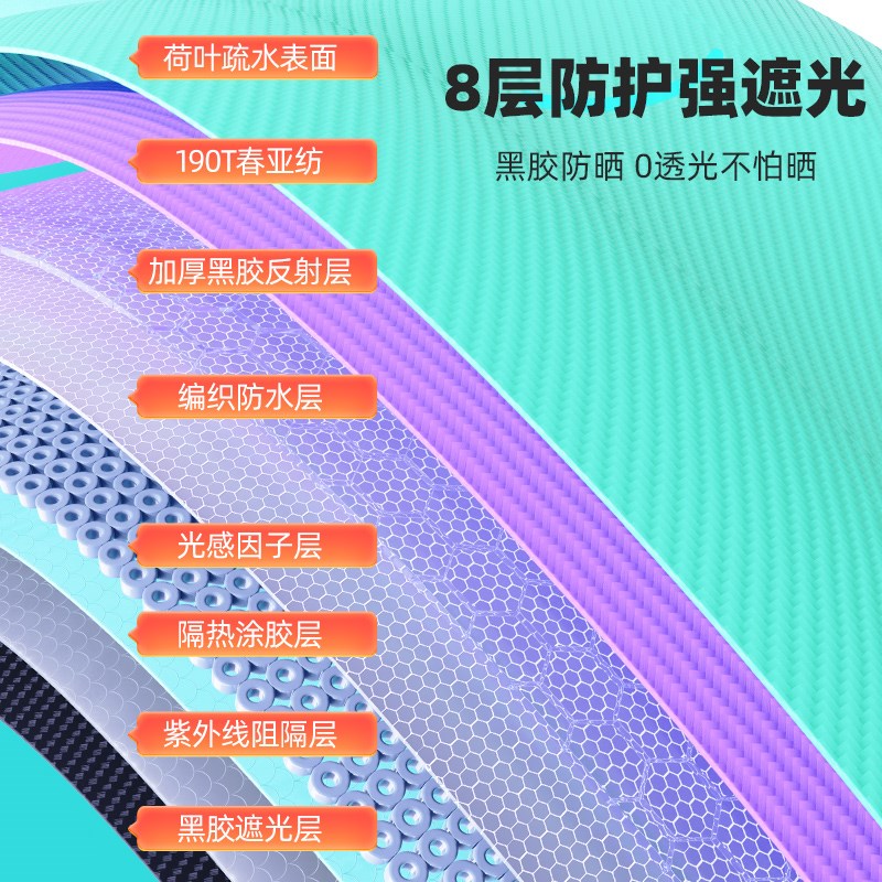 渔之源钓鱼伞钓伞2024新款雨伞钓鱼户外便携三折叠太阳遮阳伞