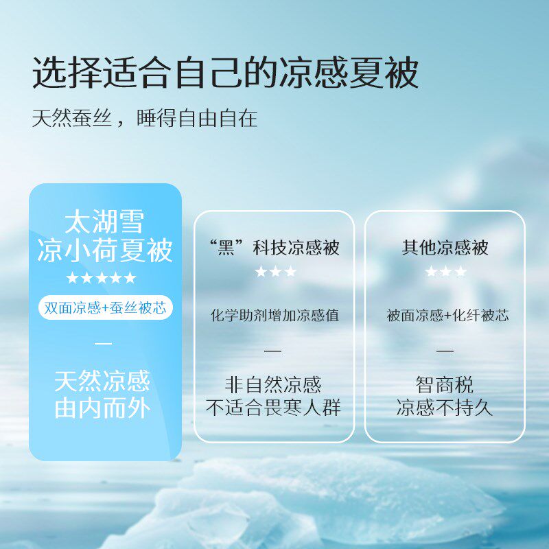 太湖雪蚕丝被凉小荷夏凉被100%蚕丝空调被凉感被可水洗夏被子薄款