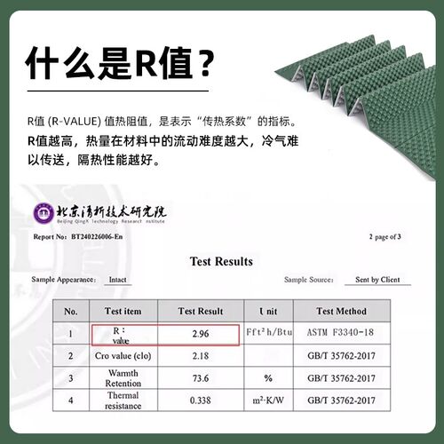 蛋巢防潮垫户外露营蛋槽垫帐篷午睡折叠坐垫蛋壳防潮地垫加厚睡垫