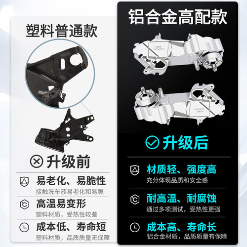 适用于本田十代思域11代22款凌派享域自动折耳电动折叠后视镜改装