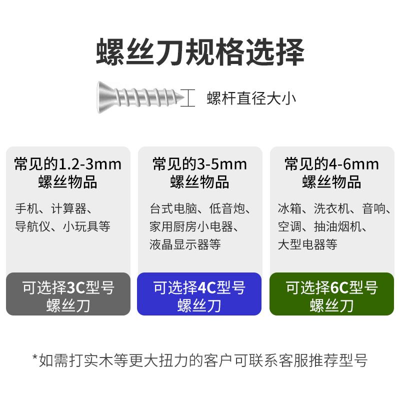 精工802电批6C电动螺丝刀带线电起子4C小型直柄螺丝批3C手机维修