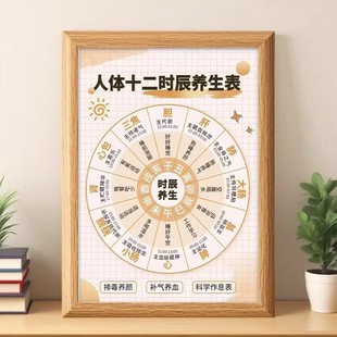 黄帝内经十二时辰养生表相框摆台科学作息画框客厅卧室桌面摆件