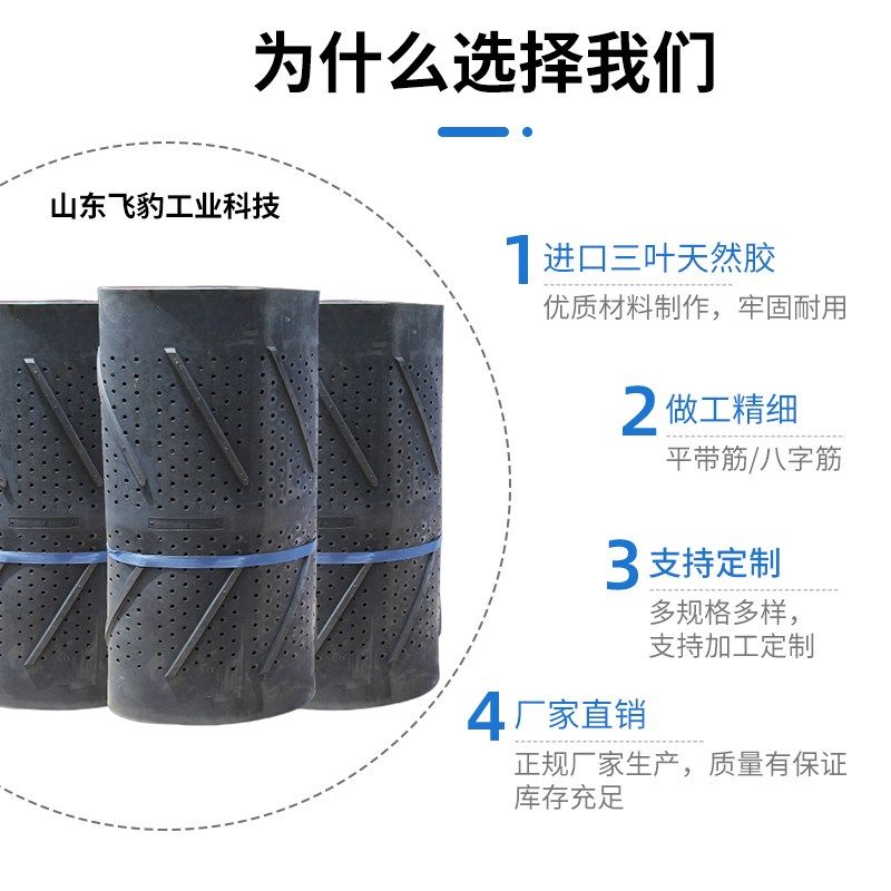 抛丸机履带Q326Q328Q3210履带滚筒抛丸机配件耐磨皮传送带