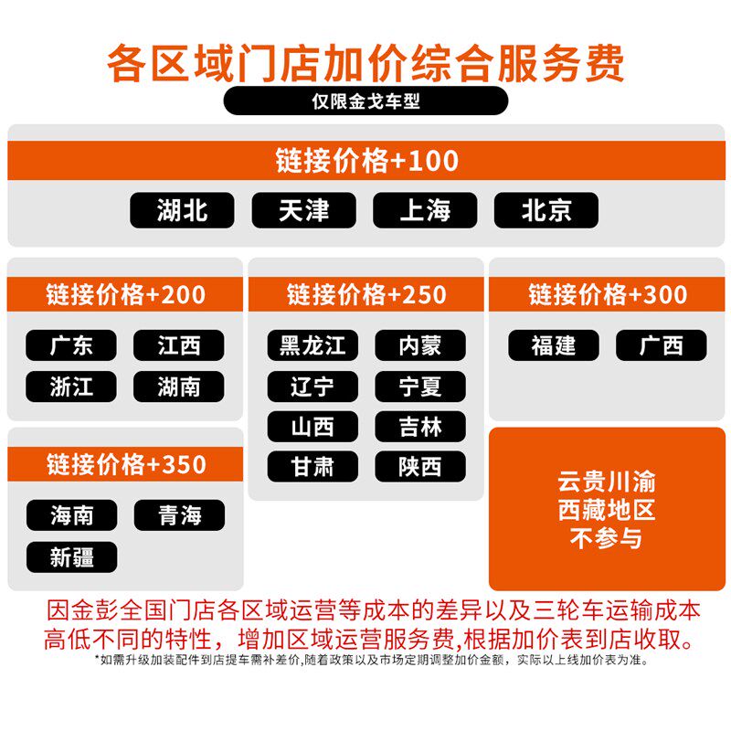 【全国货品 门店自提】金彭金戈1.5米电动三轮电车载拉货家用农用