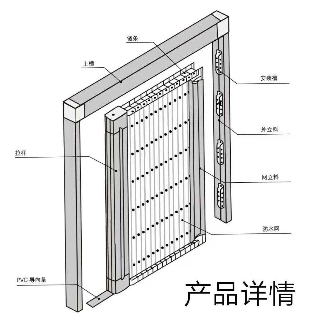 纱窗门铝合金伸缩无轨折叠隐形纱门可拆洗风琴推拉式家用防蚊