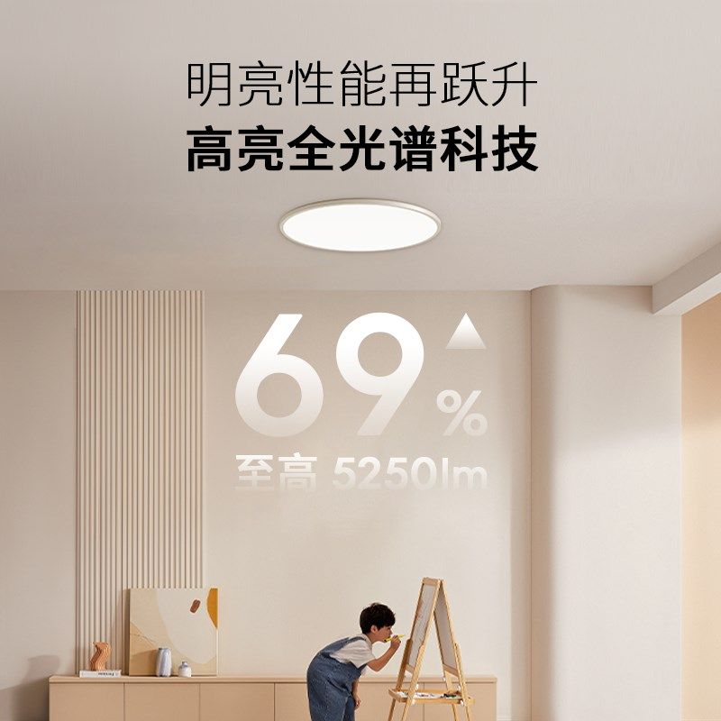 超薄卧室灯护眼儿童房灯客餐厅灯E
