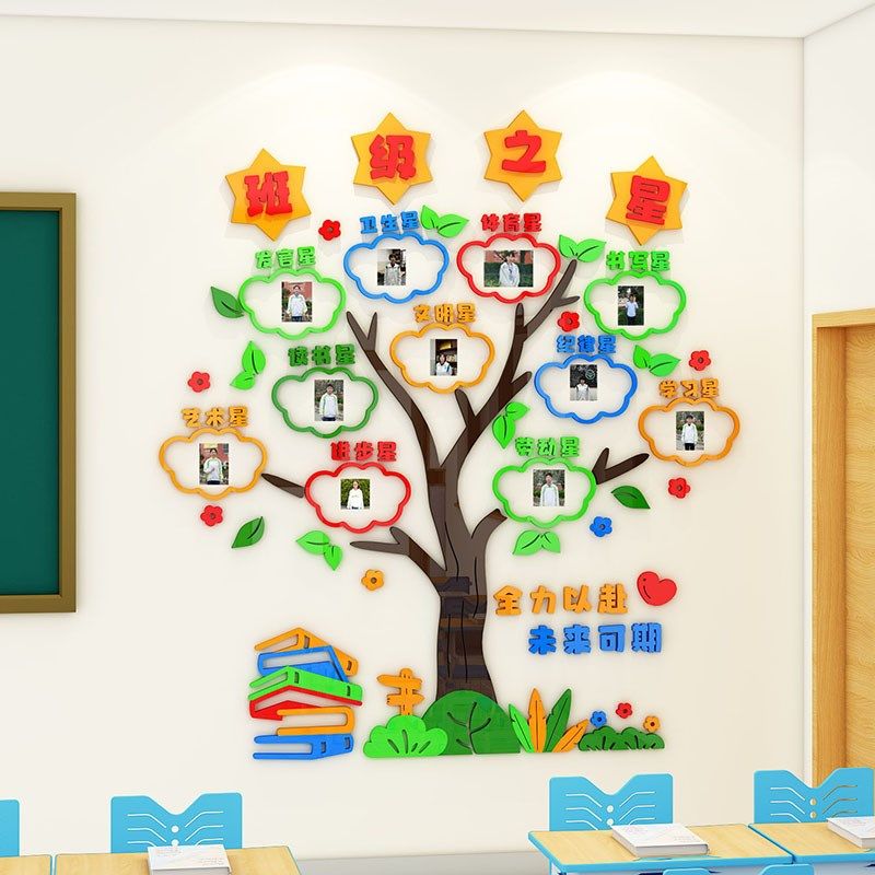 班级评比栏墙贴立体教室布置小学文化墙光榜学校之星墙面装饰,家居饰品,文化墙贴,淘宝优惠券,粉丝福利购,淘宝优惠卷