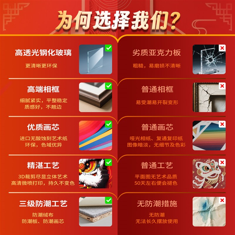 客餐厅装饰画挂摆件玄关电视沙发背景墙3D立体非遗正财神赵公明