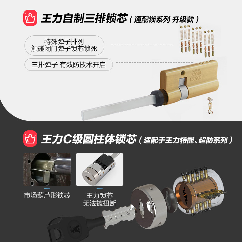 王力锁密码锁电子门锁高清大屏自动防盗门锁6pus