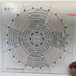阳宅三要罗盘仪公分 集福堂八宅明镜立极尺八宅派立向