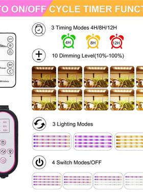 【折扣价】硬灯条LED植物灯全光谱室内育苗补光灯植物补光灯growl
