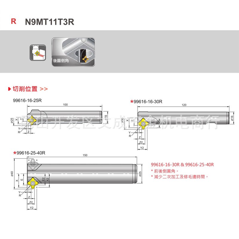 NINE9圆弧倒角刀刀片N9MT11T3R10/15/20/25/30-NC2071