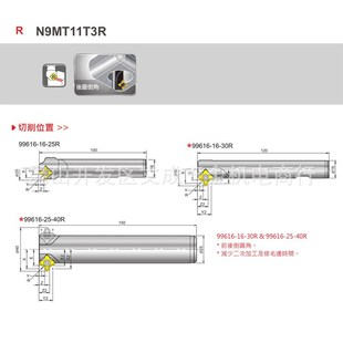 NINE9圆弧倒角刀刀片N9MT11T3R10 NC2071